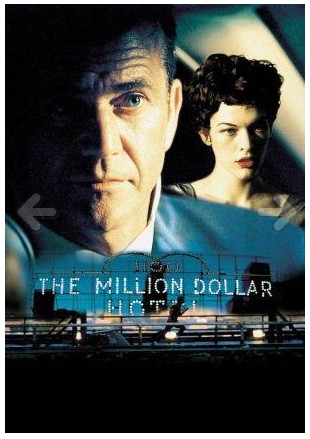 El Hotel Del Millon De Dolares 2000 ES EN